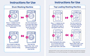 Goodbye Stinky Laundry! 🧼 Deep Cleansing Tablets For Sparkling, Limescale-Free Washing Machines
