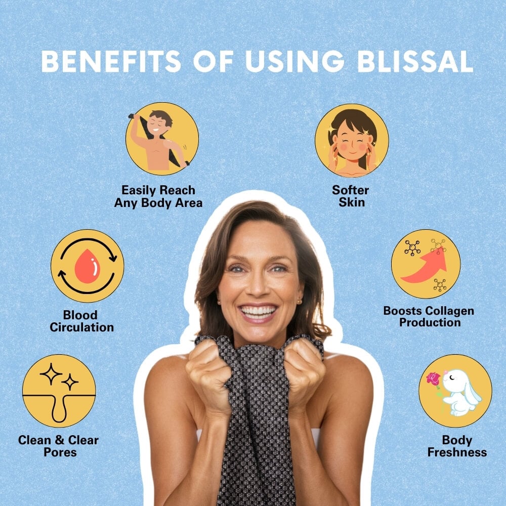 🎁Last day: Buy 1 get 2 free🔥🧼Exfoliating Antibacterial Shower Towel🚿